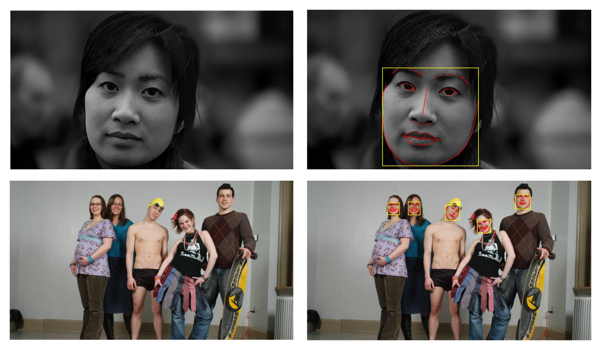 The images on the right show the location of facial features extracted from each face found in the left image. Each yellow box represents a face, and facial features are outlined in red.